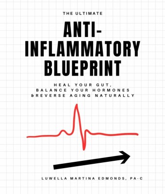 The Ultimate Anti-Inflammatory Blueprint