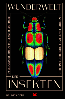Wunderwelt der Insekten
