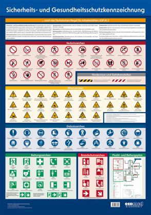 Wandtafel Sicherheits- und Gesundheitsschutzkennzeichnung