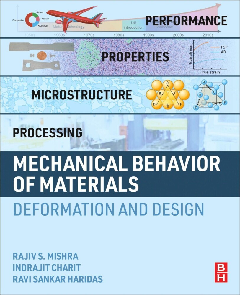 Mechanical Behavior of Materials main product photo