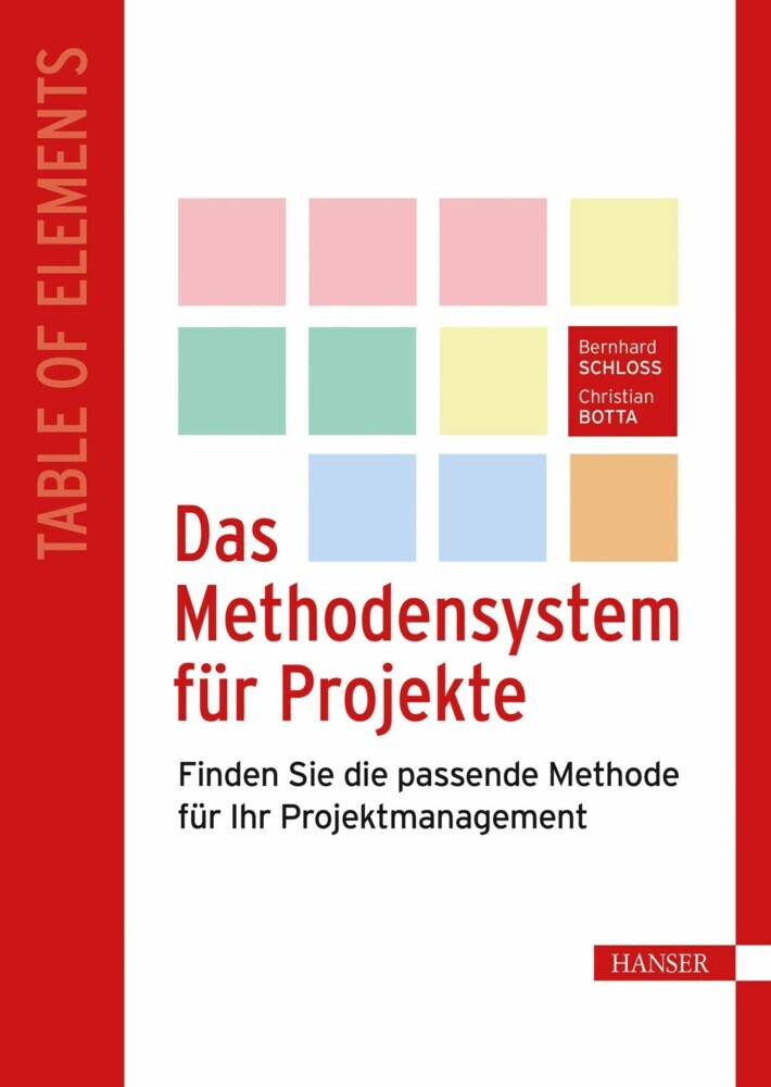 Das Methodensystem für Projekte main product photo
