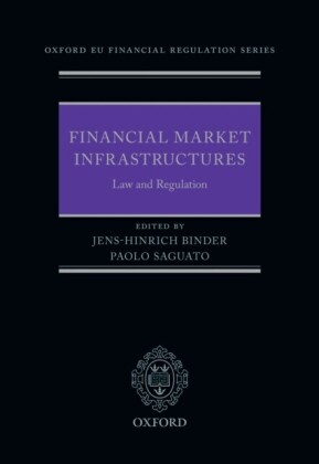 Financial Market Infrastructures: Law and Regulation