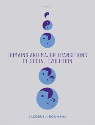 Domains and Major Transitions of Social Evolution