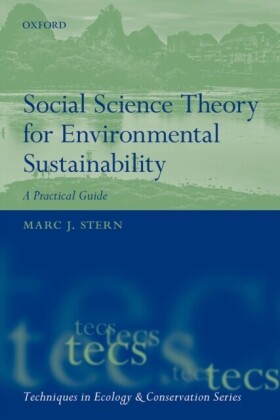 Social Science Theory for Environmental Sustainability