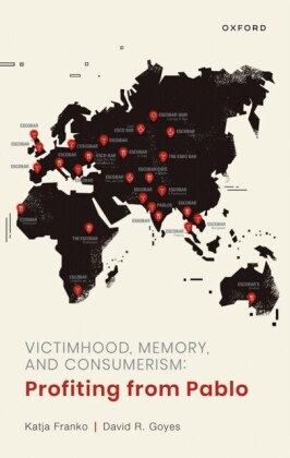 Victimhood, Memory, and Consumerism
