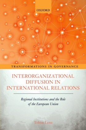 Interorganizational Diffusion in International Relations