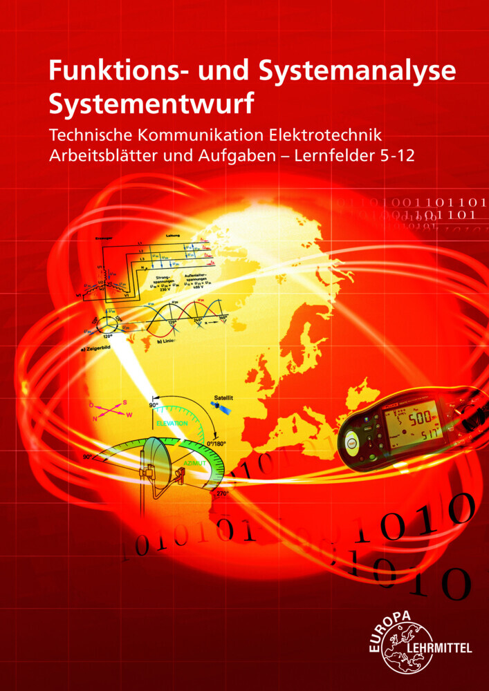 Funktions- und Systemanalyse, Systementwurf main product photo