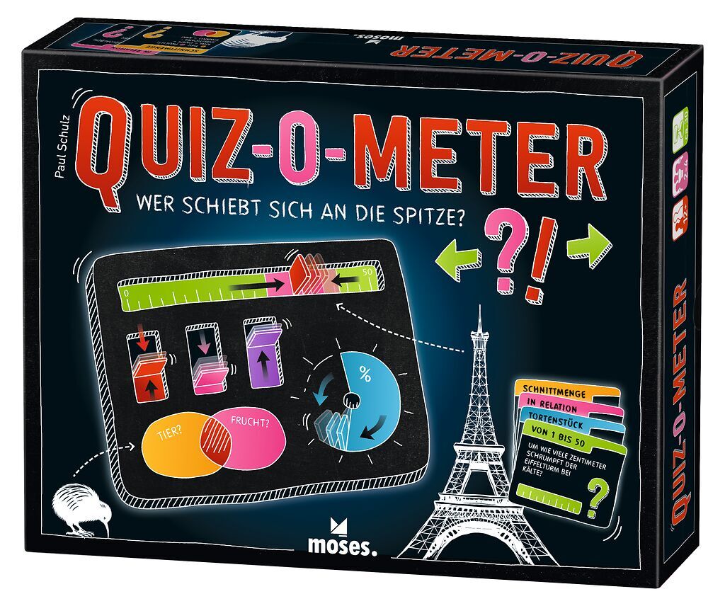 QUIZ-O-METER main product photo