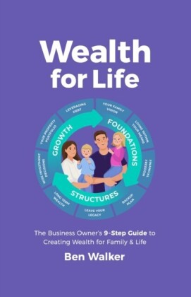 Wealth For Life