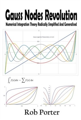 Gauss Nodes Revolution