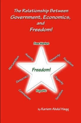 Relationship Between Government, Economics and Freedom!