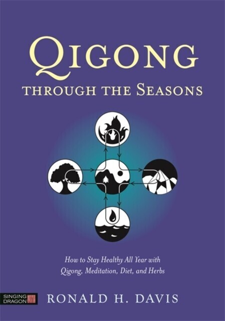 Qigong Through the Seasons main product photo