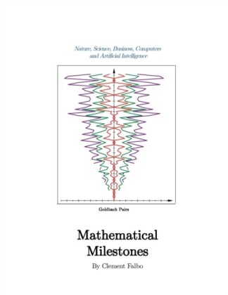 MATHEMATICAL MILESTONES