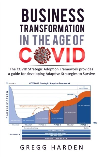 Business Transformation in the Age of COVID main product photo