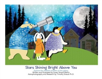 Stars Shining Bright Above You.