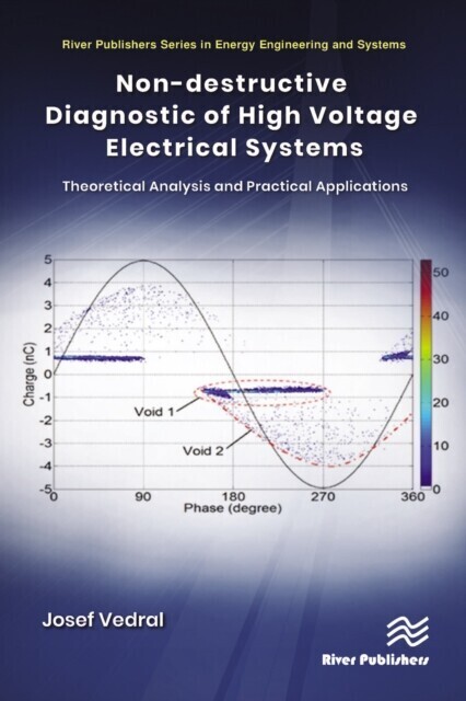 Non-destructive Diagnostic of High Voltage Electrical Systems main product photo