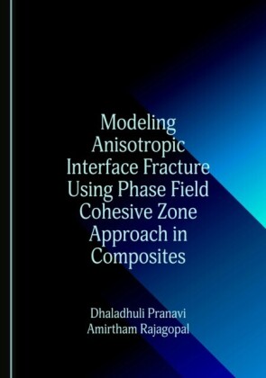 Modeling Anisotropic Interface Fracture Using Phase Field Cohesive Zone Approach in Composites