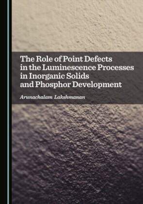 Role of Point Defects in the Luminescence Processes in Inorganic Solids and Phosphor Development