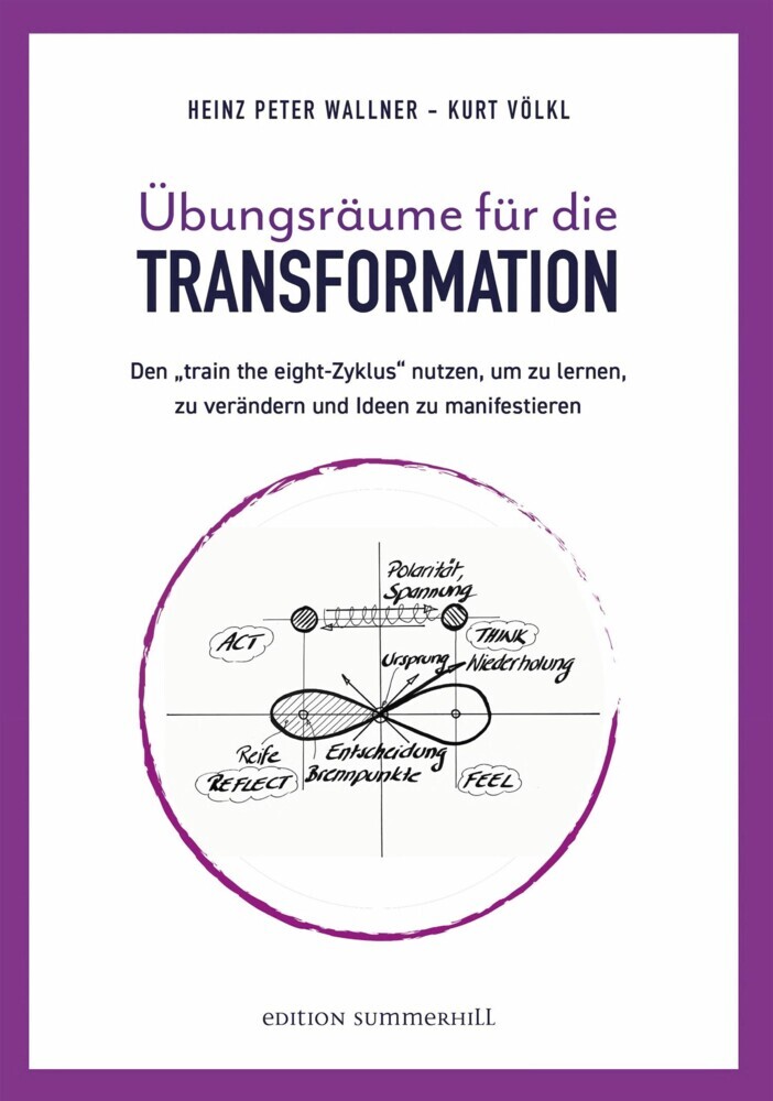 Übungsräume für die TRANSFORMATION main product photo