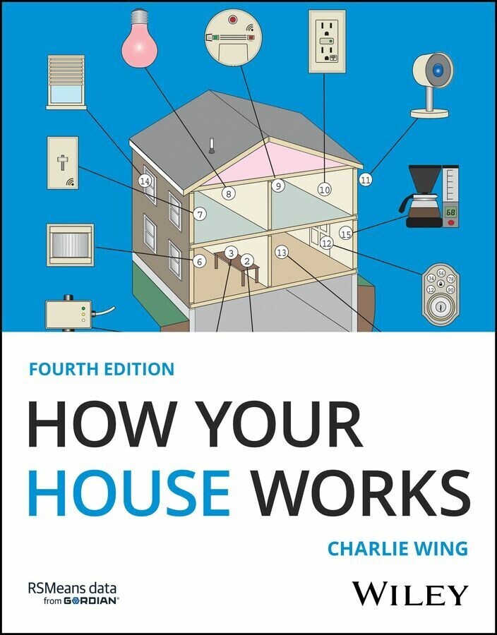 How Your House Works main product photo