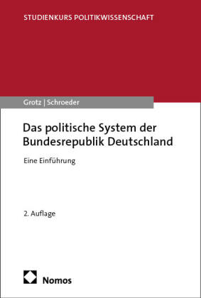 Das politische System der Bundesrepublik Deutschland