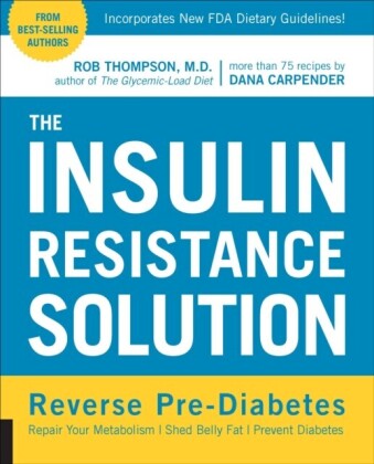 Insulin Resistance Solution