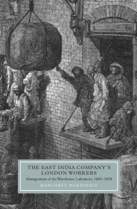 East India Company's London Workers