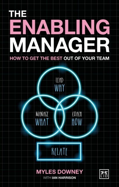 Enabling Manager main product photo