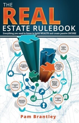 Real Estate Rule Book