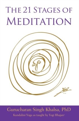 21 Stages of Meditation