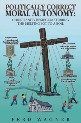 Politically Correct Moral Autonomy