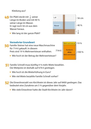 Prozentrechnen 6.-9. Klasse