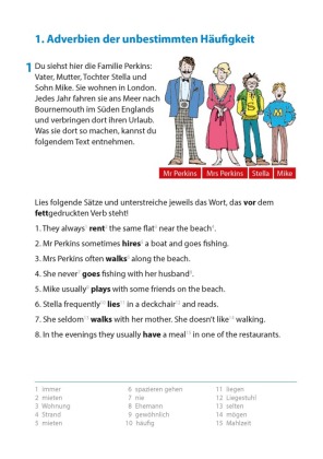 Wichtige Grammatikbereiche. Englisch 6. Klasse