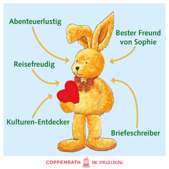 Abenteuerliche Briefe von Felix