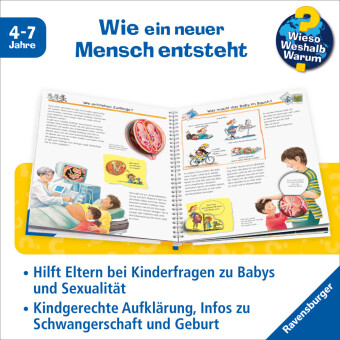 Wieso? Weshalb? Warum? Band 13 - Woher die kleinen Kinder kommen
