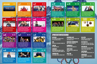 Olympische Winterspiele - Die XXV. Winterspiele in Mailand/Cortina d'Ampezzo/Norditalien. Mit Stars wie Laura Nolte, Johannes Ludwig, Karl Geiger