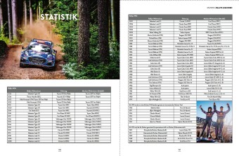 Rallye-Legenden - Zeitreise auf Asphalt, Schotter und Schnee