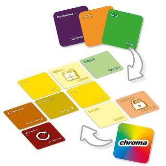GAME FACTORY - Chroma (d)