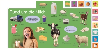 Erstes Lernen. Essen und Trinken