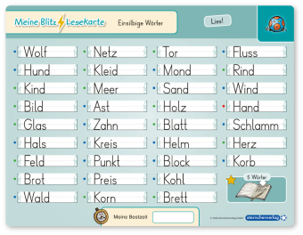 Meine Blitzlesekarten Set 1 zur Leseförderung (4 Lerntafeln mit Stift)