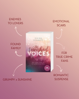 The Vanished Voices