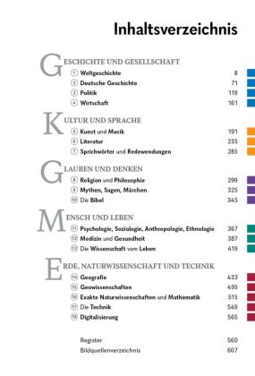 Das große Buch der Allgemeinbildung. Grundwissen von A bis Z. Standardwerk von Geschichte und Wirtschaft bis Mathematik und Technik
