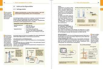 Basiswissen Schule - Chemie 5. bis 10. Klasse