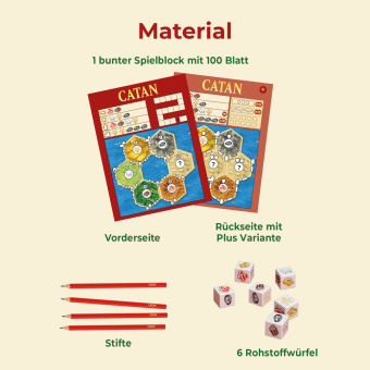 CATAN - Das Würfelspiel
