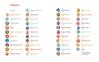 42 Artists Everyone Should Know