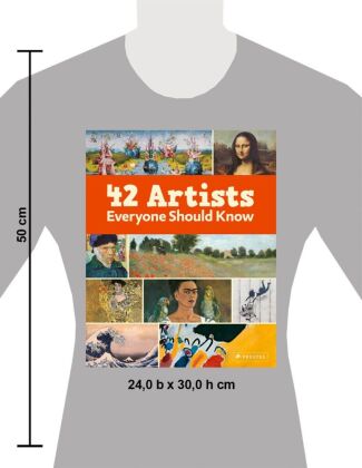 42 Artists Everyone Should Know