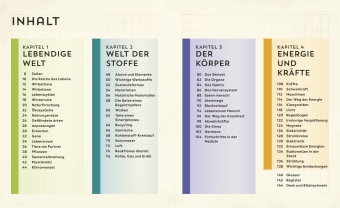 Welt-Entdecker. Naturwissenschaften
