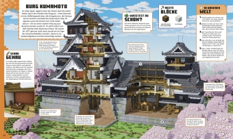 Minecraft Unglaubliche Querschnitte