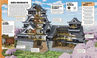 Minecraft Unglaubliche Querschnitte