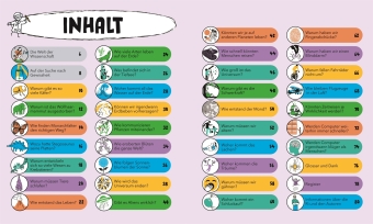 Ungelöste Rätsel der Wissenschaft